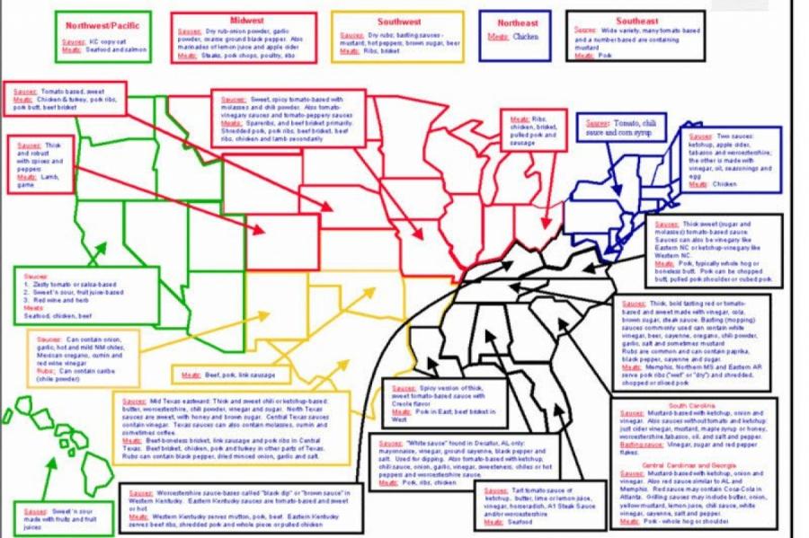 Как разделяются стили BBQ в разных регионах США