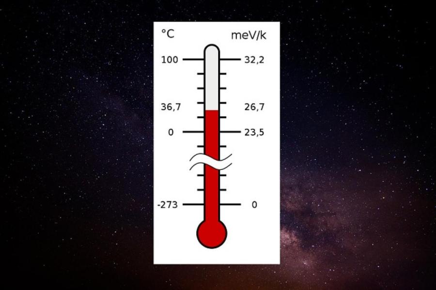Какая средняя температура в далёком космосе?