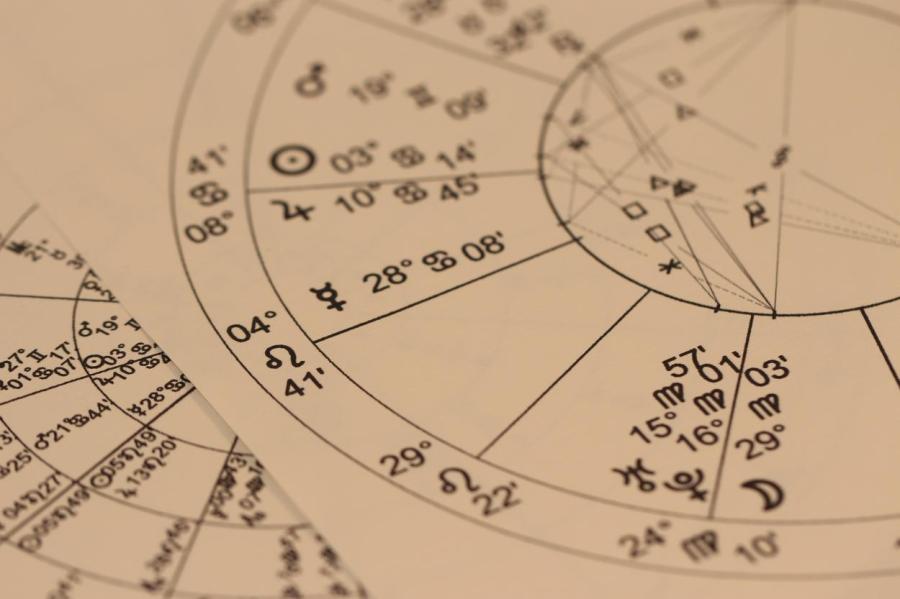 Гороскоп для всех знаков зодиака с 10 по 16 мая