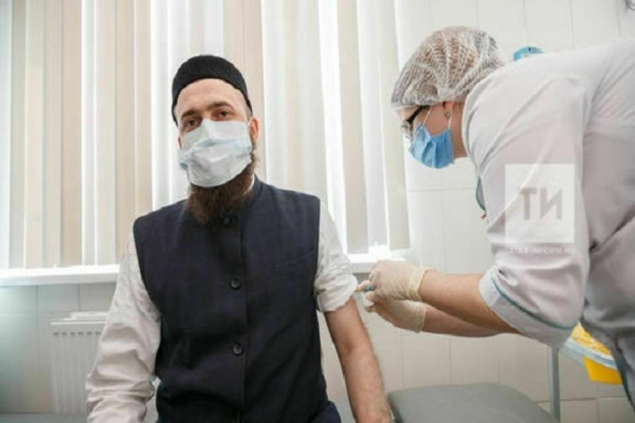 Признание вакцины в исламском мире: нужен халяльный сертификат