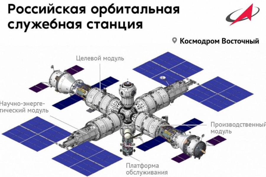 Российская космическая станция всё-таки будет немножко международной (ВИДЕО)