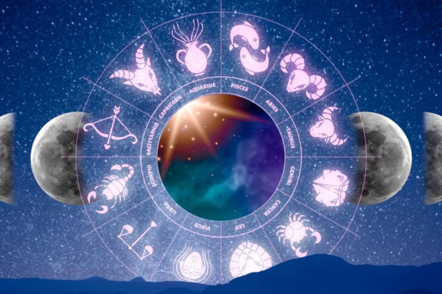 Советы знакам зодиакам в период ретроградного Меркурия