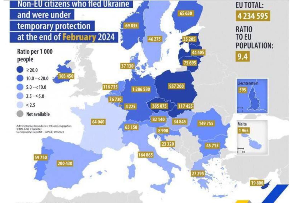 Украинцы в ФРГ: 563 евро в месяц на человека, делать ничего не надо (ВИДЕО)