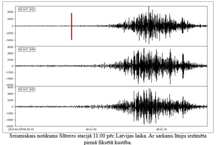 Сейсмологи подтверждают – в Латвии зафиксировано землетрясение
