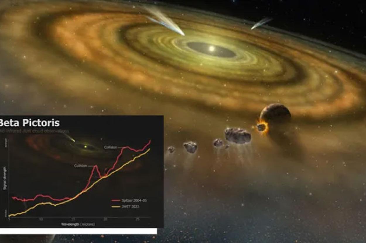 «Джеймс Уэбб» нашел следы столкновения астероидов в соседней звёздной системе