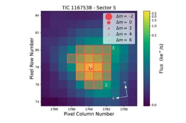 Изображение: Gill et al., 2024 / phys.org