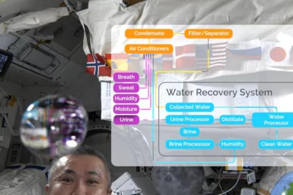 На МКС перестала работать система сбора мочи для переработки в питьевую воду