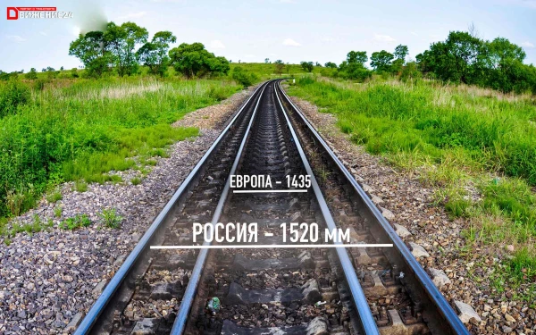 Rail Baltica в Латвии незаметно переходит с европейской на российскую колею