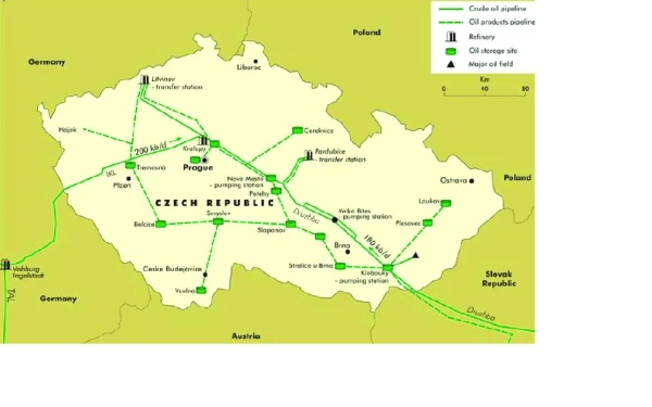 Чешская нефтяная энергетика заточена под "Дружбу".