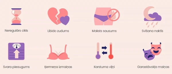 Изображение к статье: Oмолаживание интимной зоны