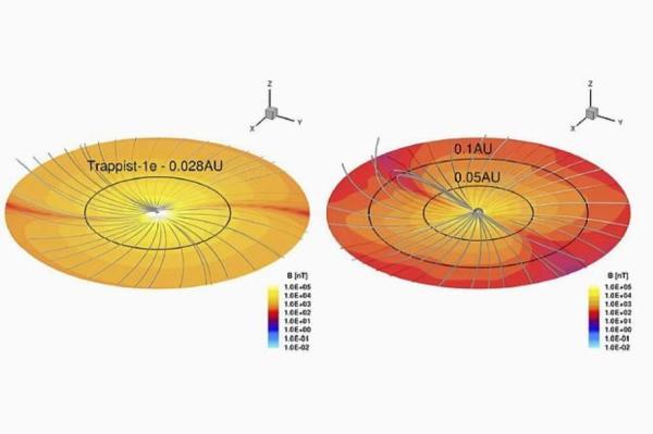 Изображение: The Astrophysical Journal