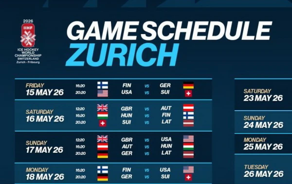 Изображение к статье: С кем сыграет сборная Латвии на чемпионате мира по хоккею в Швейцарии?