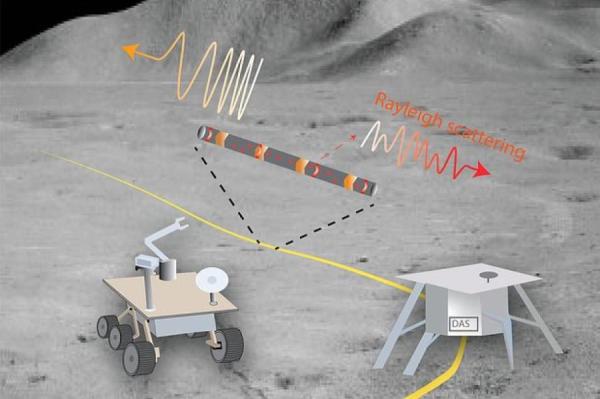 Изображение: Seismological Research Letters