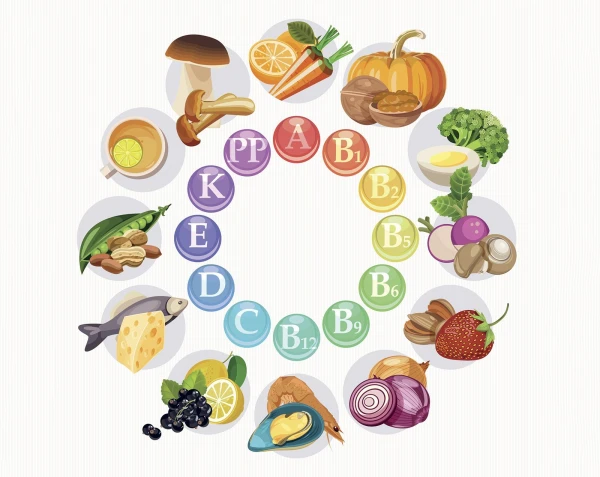 Изображение к статье: Какие витамины нужно принимать в разном возрасте