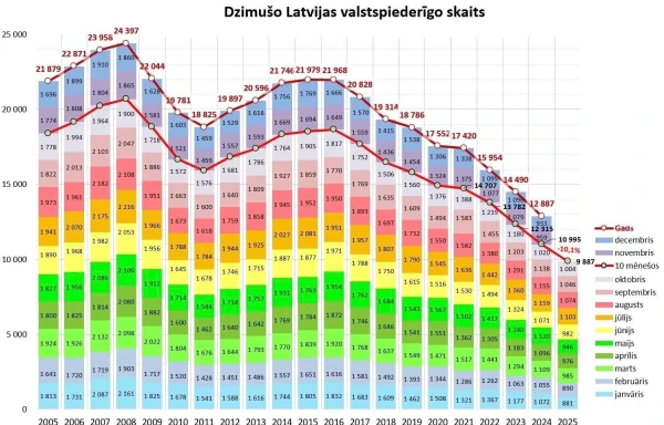 Продолжаем бить антирекорды. Неужели может быть еще хуже?