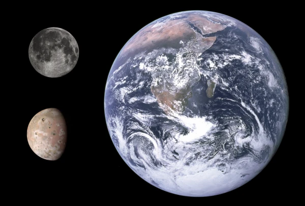 Ио в реальном масштабе рядом с Землей и Луной.
