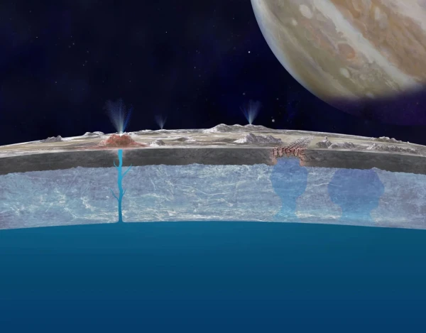 Изображение к статье: Из-под корки пытаются пробиться фонтаны.