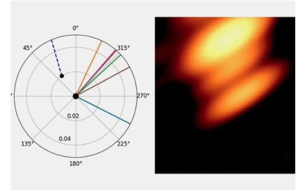 Изображение к статье: Изображение: University of Turku