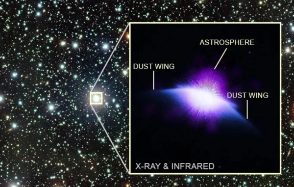 Изображение к статье: Телескоп NASA впервые сфотографировал молодую версию Солнца, создающую защитный пузырь