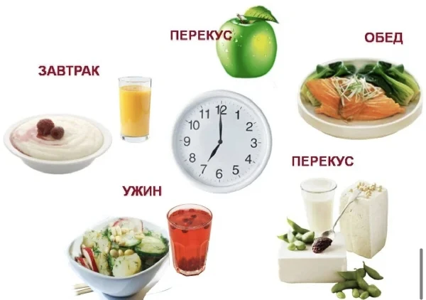 Изображение к статье: Как контролировать аппетит: простые и эффективные советы