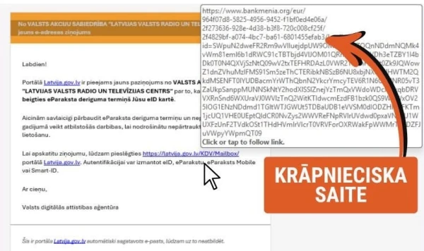 Мошенники рассылают фальшивые сообщения по поводу э-подписей и eID-карт