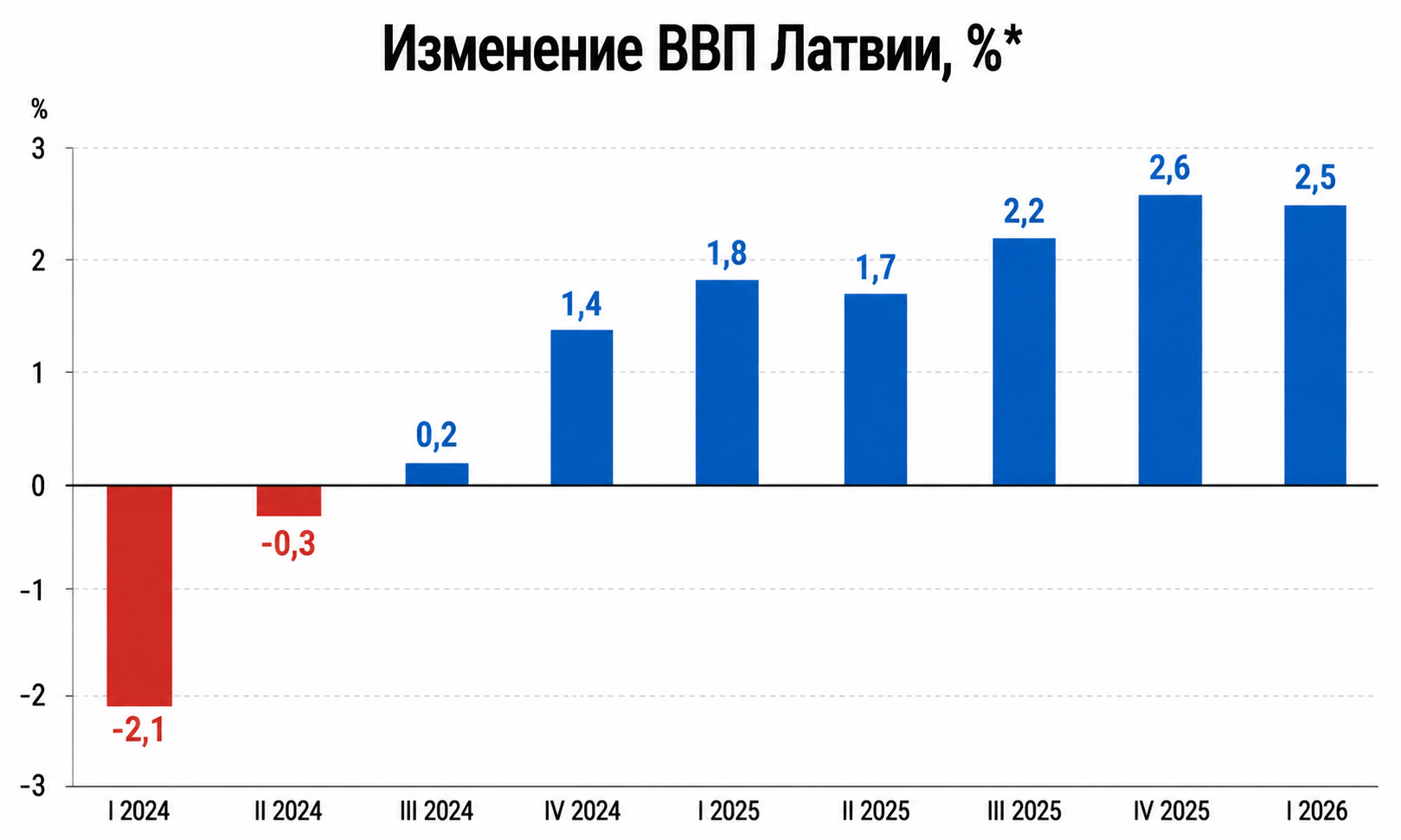 grafik.png