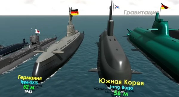 Самые маленькие и самые большие подводные лодки мира