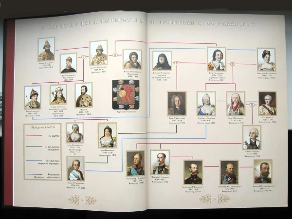 Женщины и алкоголь – рецепт успешного мятежа. Как это делалось в России раньше